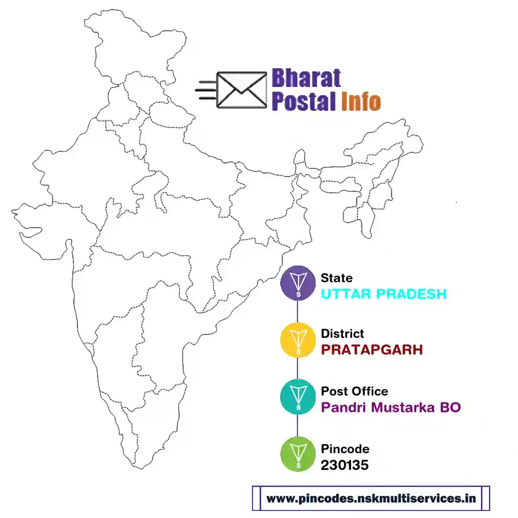 uttar pradesh-pratapgarh-pandri mustarka bo-230135